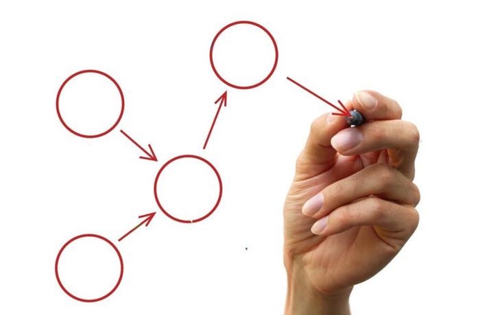 专业推广精准引流【精准引流怎么引流】