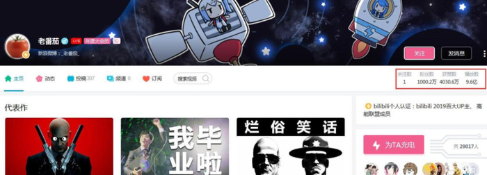 老番茄女朋友是哪里人【老番茄女朋友是谁】