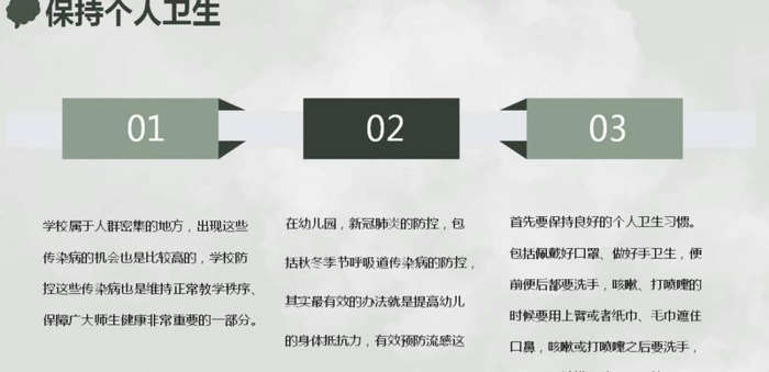 防疫ppt模板【防疫ppt课件幼儿园】
