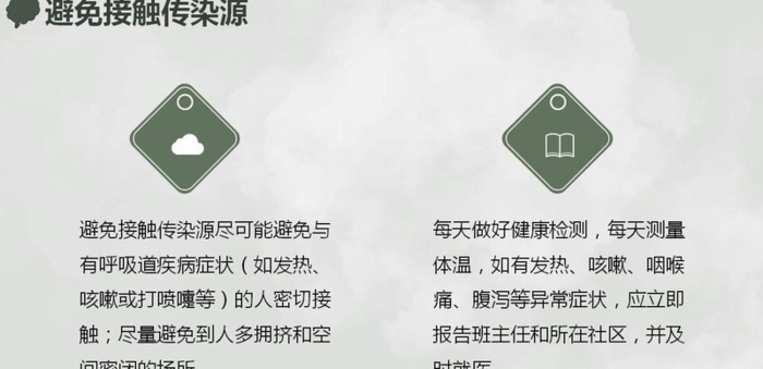 防疫ppt模板【防疫ppt课件幼儿园】