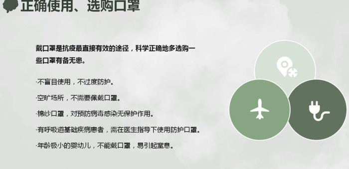 防疫ppt模板【防疫ppt课件幼儿园】