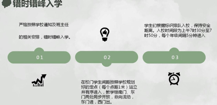 防疫ppt模板【防疫ppt课件幼儿园】