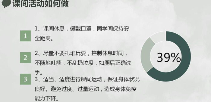 防疫ppt模板【防疫ppt课件幼儿园】