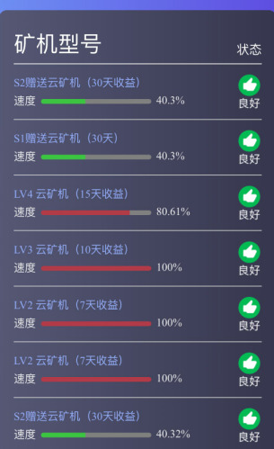 手机区块链挖矿app十大排名【手机挖矿有哪些币种】