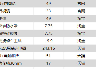 小牛ub动力版电机【小牛ub软解】