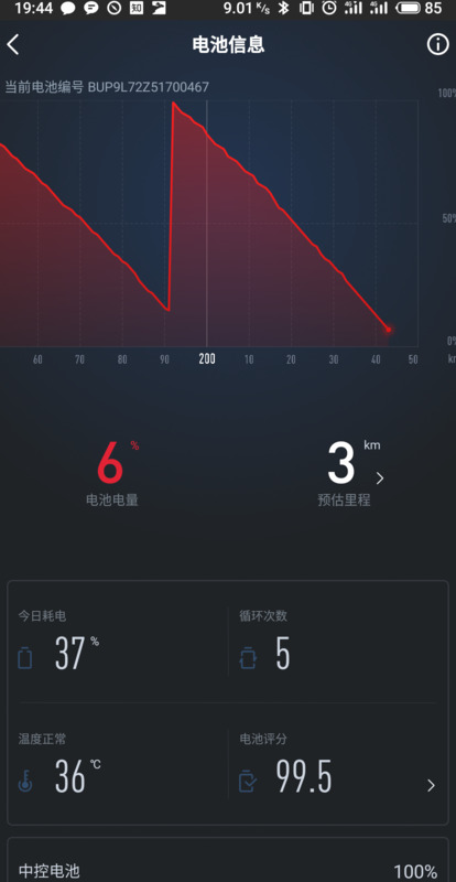 小牛ub动力版电机【小牛ub软解】