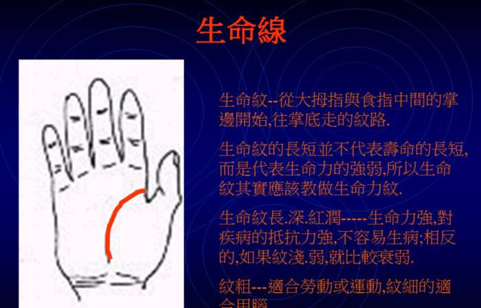 生命线到哪是多少岁【人生命线可以看出活多少岁吗】