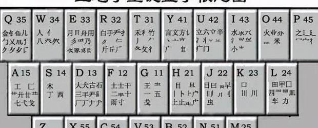 拼音九键怎么使用教程【手机九键拼音打字方法教程】