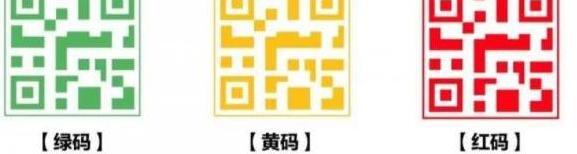 红色健康码啥样子【健康码红色的图片高清】