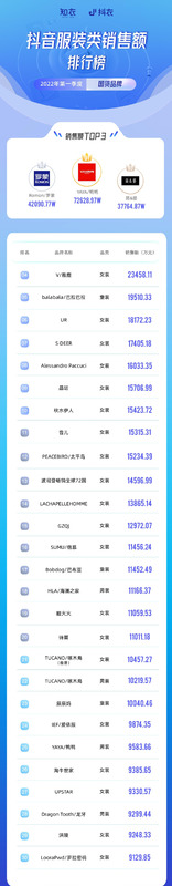 简搭女装品牌老板是谁【简搭品牌女装质量怎么样】