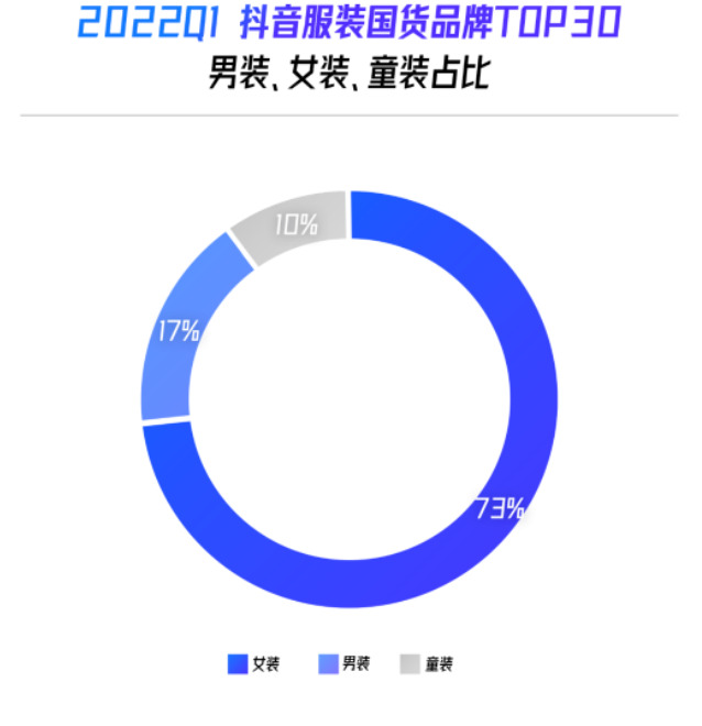 简搭女装品牌老板是谁【简搭品牌女装质量怎么样】
