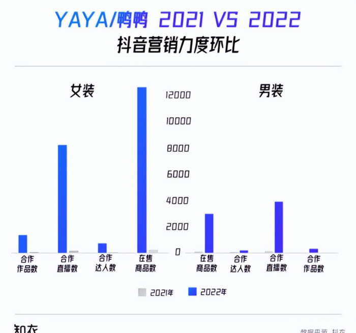 简搭女装品牌老板是谁【简搭品牌女装质量怎么样】