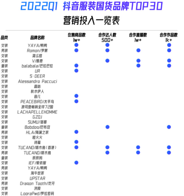 简搭女装品牌老板是谁【简搭品牌女装质量怎么样】