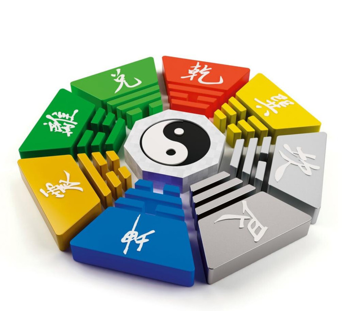 风卦代表什么【风卦详解财运】