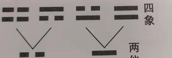 风卦代表什么【风卦详解财运】