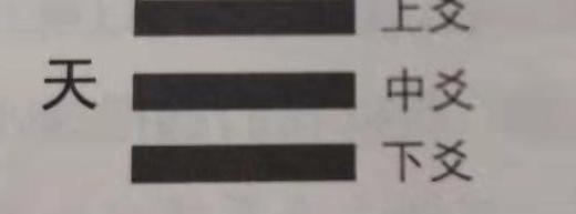 风卦代表什么【风卦详解财运】