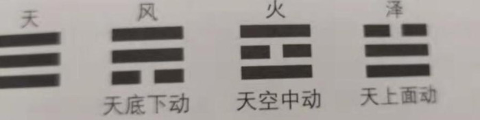 风卦代表什么【风卦详解财运】