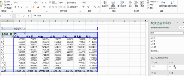 总分公司汇总报表怎么做【汇总报表怎么做ppt】