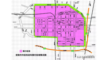 安阳限号最新通知时间【安阳最新限号通知详情】