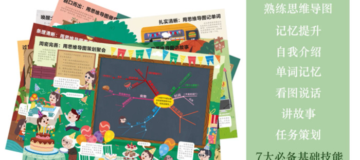 推荐一本好书思维导图怎么画【推荐一本好书思维导图一年级简单】