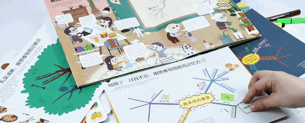 推荐一本好书思维导图怎么画【推荐一本好书思维导图一年级简单】