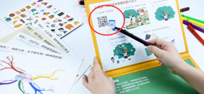 推荐一本好书思维导图怎么画【推荐一本好书思维导图一年级简单】