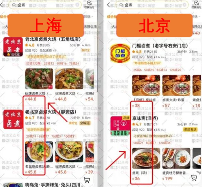 最挣钱的外卖项目【做外卖利润高吗】