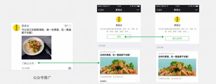 朋友圈广告是如何投放的价格【朋友圈广告是怎么投放的】