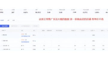 拼多多推广怎么做【拼多多推广技巧】