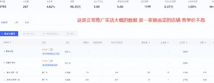 拼多多推广怎么做【拼多多推广技巧】