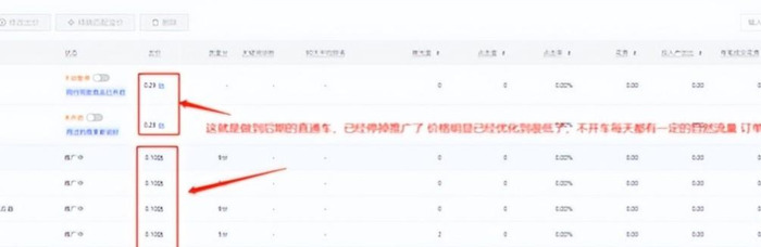 拼多多推广怎么做【拼多多推广技巧】