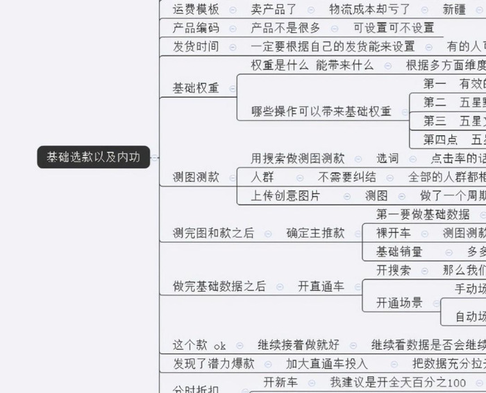 拼多多推广怎么做【拼多多推广技巧】