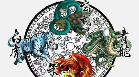 白虎位在哪个方位【什么是白虎方位】