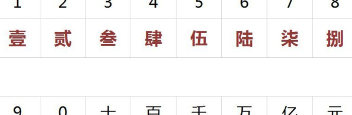 元的大写汉字【元的大写字母】