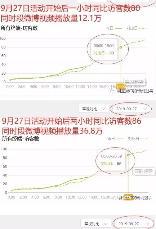 蜂群文化创始人【蜂群文化峰哥】