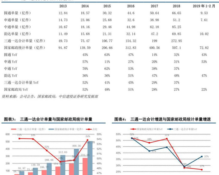 互联网公司获客【获客科技有限公司】