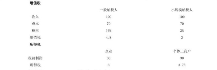 互联网公司获客【获客科技有限公司】