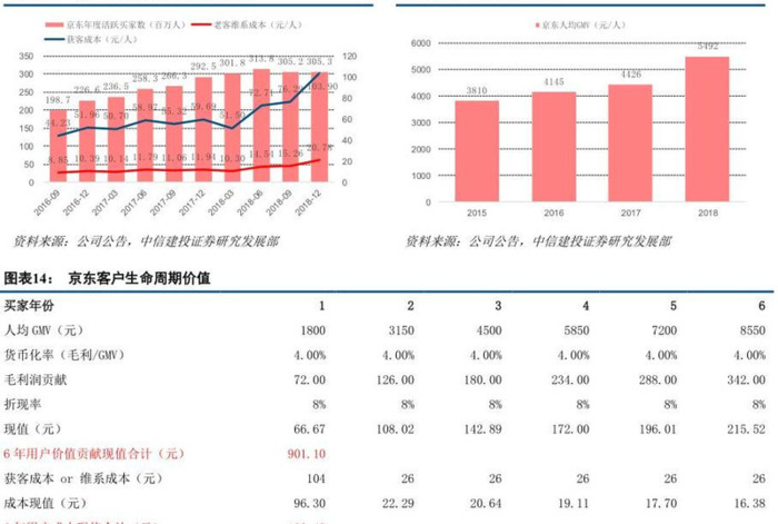 互联网公司获客【获客科技有限公司】