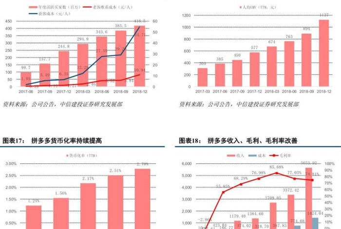 互联网公司获客【获客科技有限公司】