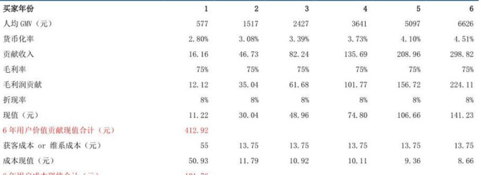 互联网公司获客【获客科技有限公司】