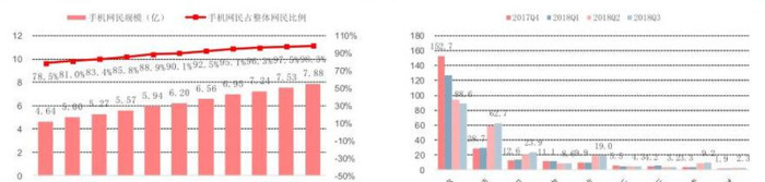 互联网公司获客【获客科技有限公司】