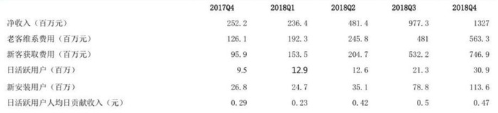互联网公司获客【获客科技有限公司】