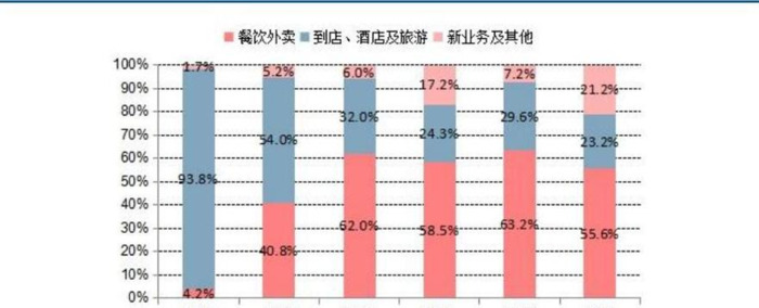 互联网公司获客【获客科技有限公司】