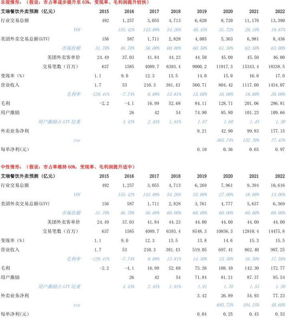 互联网公司获客【获客科技有限公司】