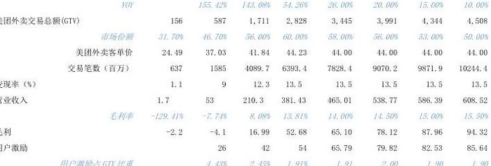 互联网公司获客【获客科技有限公司】