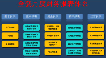 酒店日报表月报表模板【公司月报表模板】