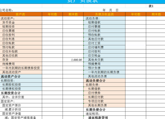 酒店日报表月报表模板【公司月报表模板】