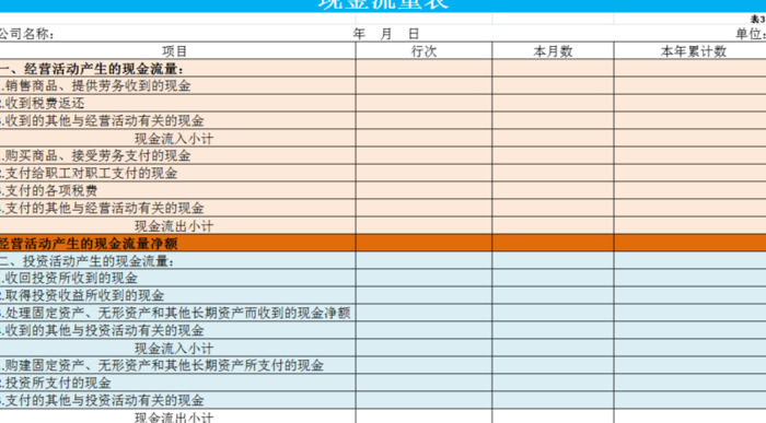 酒店日报表月报表模板【公司月报表模板】