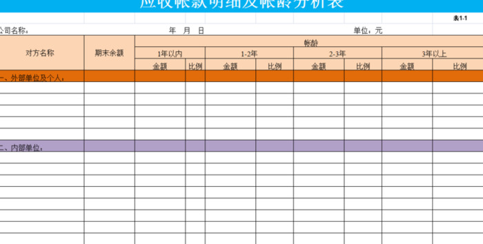 酒店日报表月报表模板【公司月报表模板】