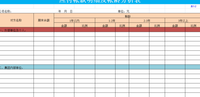 酒店日报表月报表模板【公司月报表模板】